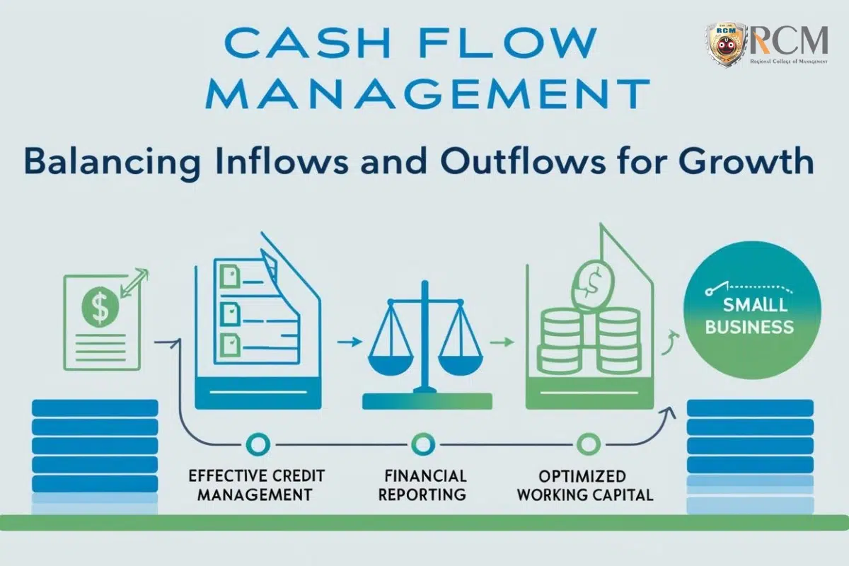 How Can Small Businesses Improve Their Cash Flow