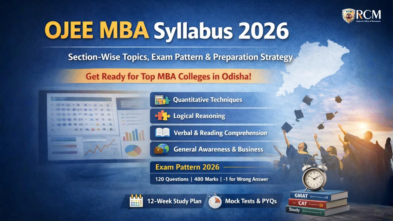 OJEE MBA syllabus 2026 exam pattern topics preparation Odisha MBA entrance