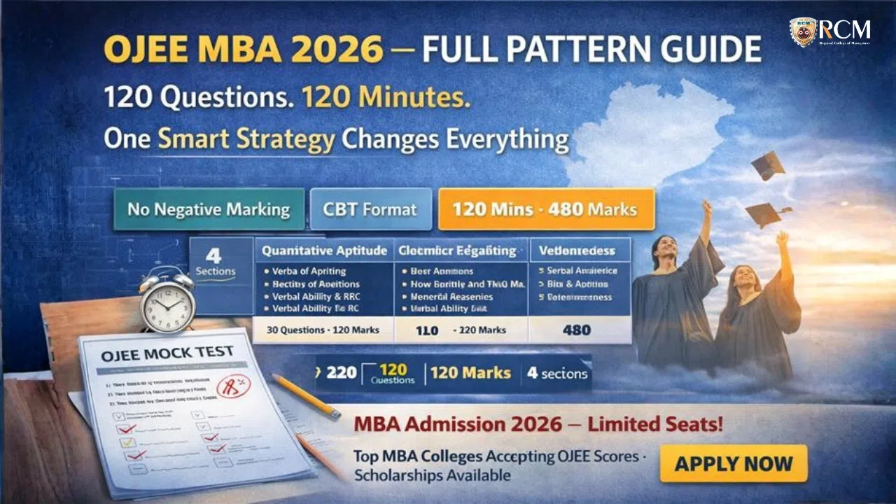 OJEE MBA 2026 exam pattern with 120 questions, 120 minutes, no negative marking, CBT format and section-wise breakdown