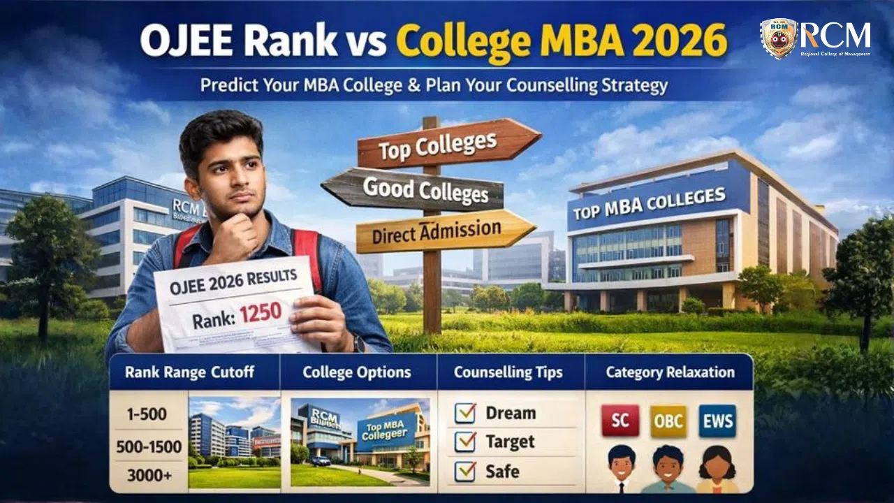 OJEE rank vs college MBA 2026 predictor showing rank wise MBA colleges Odisha and counselling strategy