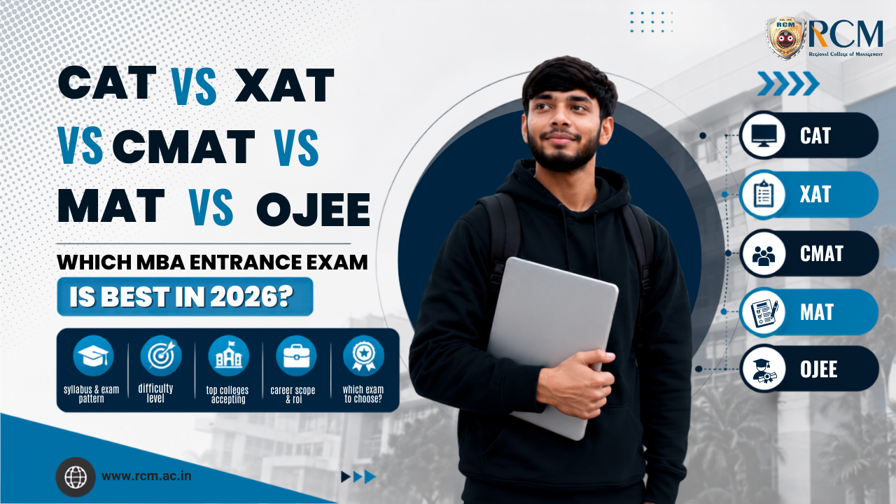 CAT XAT CMAT MAT OJEE MBA entrance exam comparison guide for MBA admission 2026 aspirants nationwide.