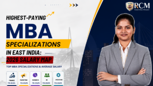Highest paying MBA specializations in East India 2026
