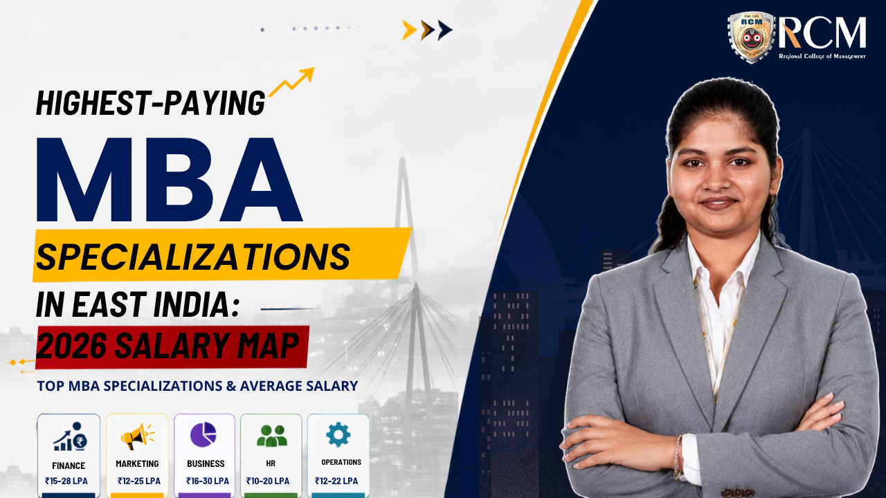 Highest paying MBA specializations in East India 2026