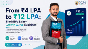 MBA salary growth from ₹4 LPA to ₹12 LPA with leadership career opportunities.