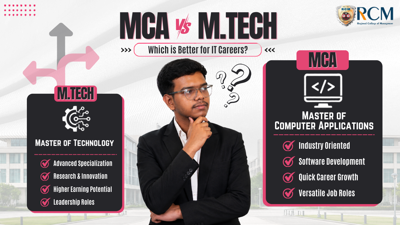 MCA vs MTech comparison for IT careers covering jobs salary skills specialization and career growth opportunities India