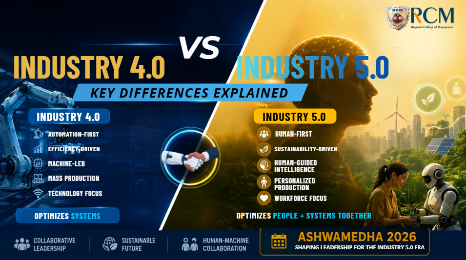 Industry 4.0 vs Industry 5.0 comparison showing automation, AI, robotics, sustainability, and human-machine collaboration.