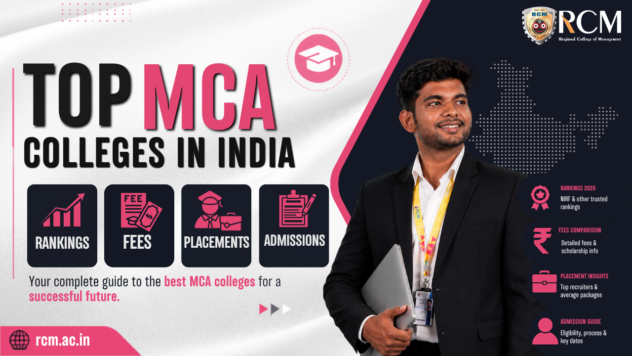 Top MCA colleges in India with rankings fees placements admissions guide for aspiring computer application students