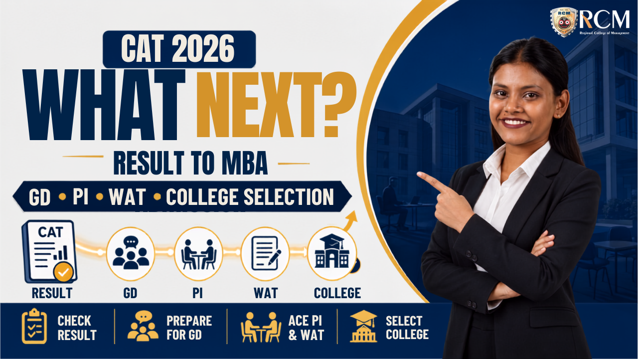 CAT 2026 result guide explaining GD, PI, WAT, IIM shortlists and MBA college selection process