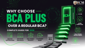 BCA Plus versus regular BCA highlighting AI, cloud computing, cybersecurity, certifications, projects, placements, and careers.