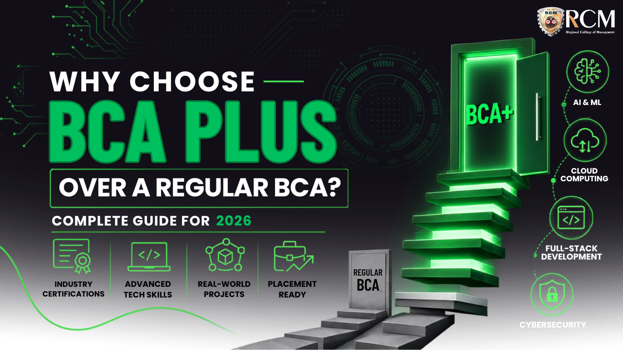 BCA Plus versus regular BCA highlighting AI, cloud computing, cybersecurity, certifications, projects, placements, and careers.