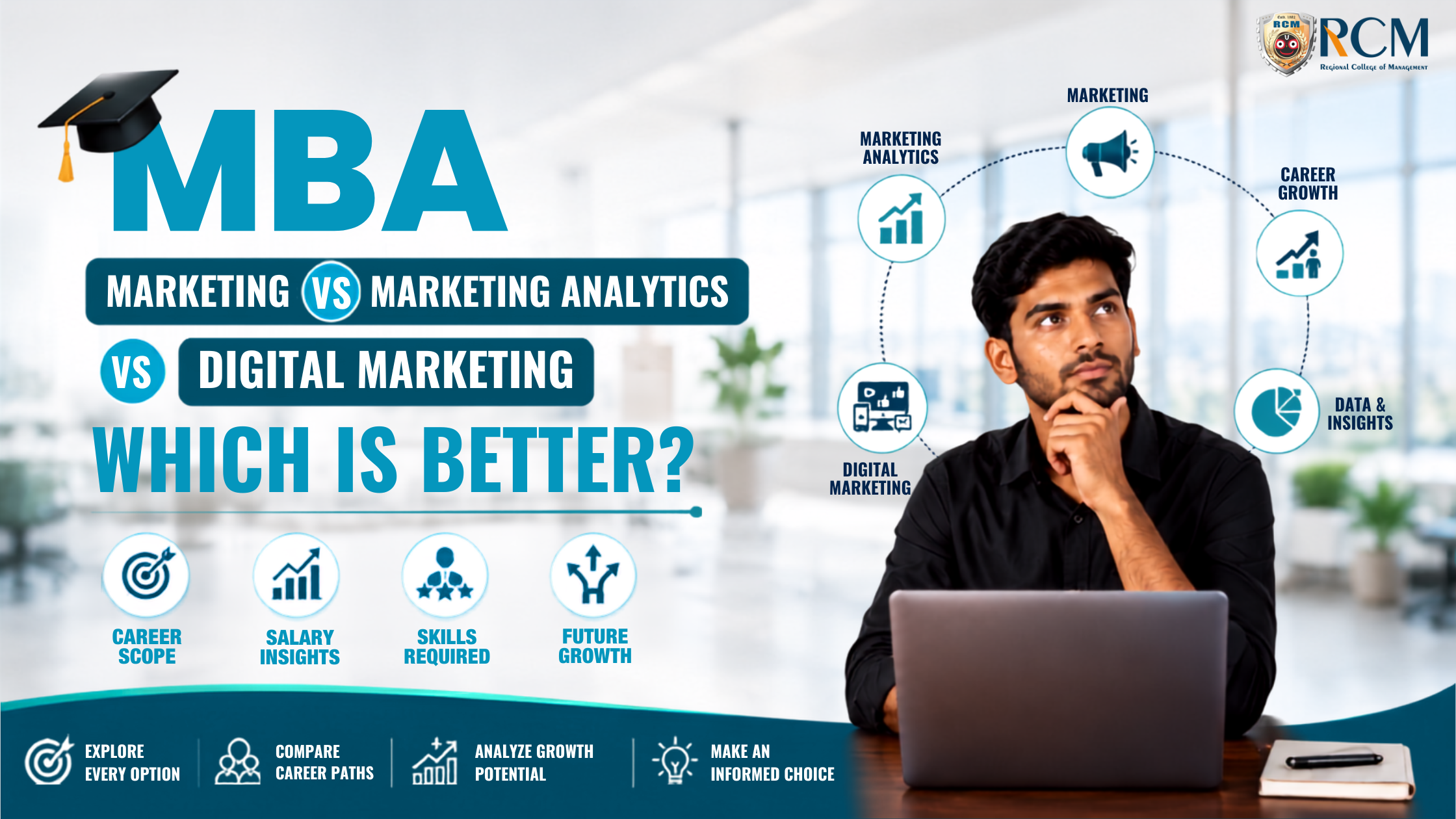 MBA students comparing marketing, analytics, and digital marketing careers based on skills, demand, salaries, and future opportunities.
